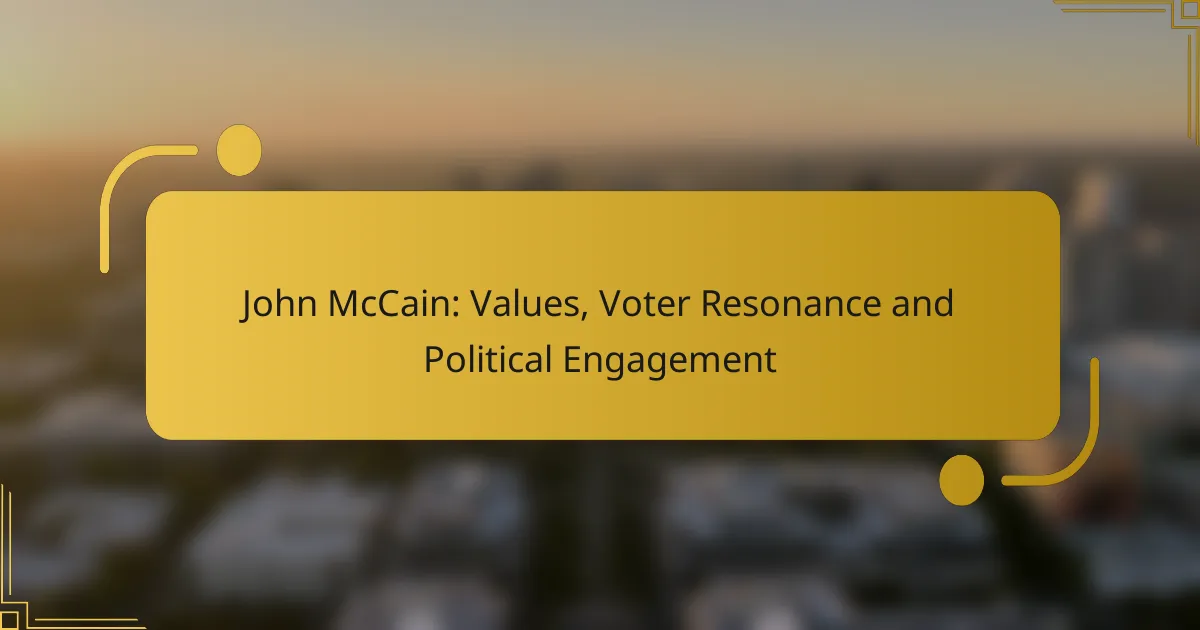 John McCain: Values, Voter Resonance and Political Engagement