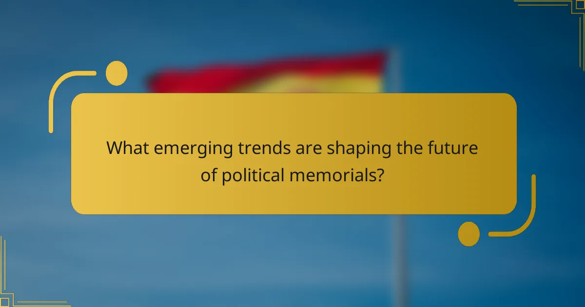 What emerging trends are shaping the future of political memorials?